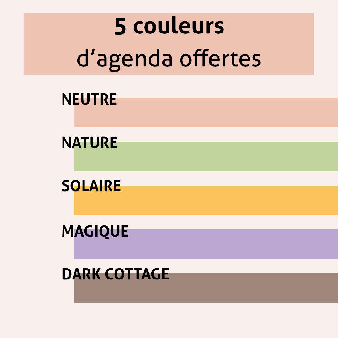 Agenda digital 2026 – Image 3