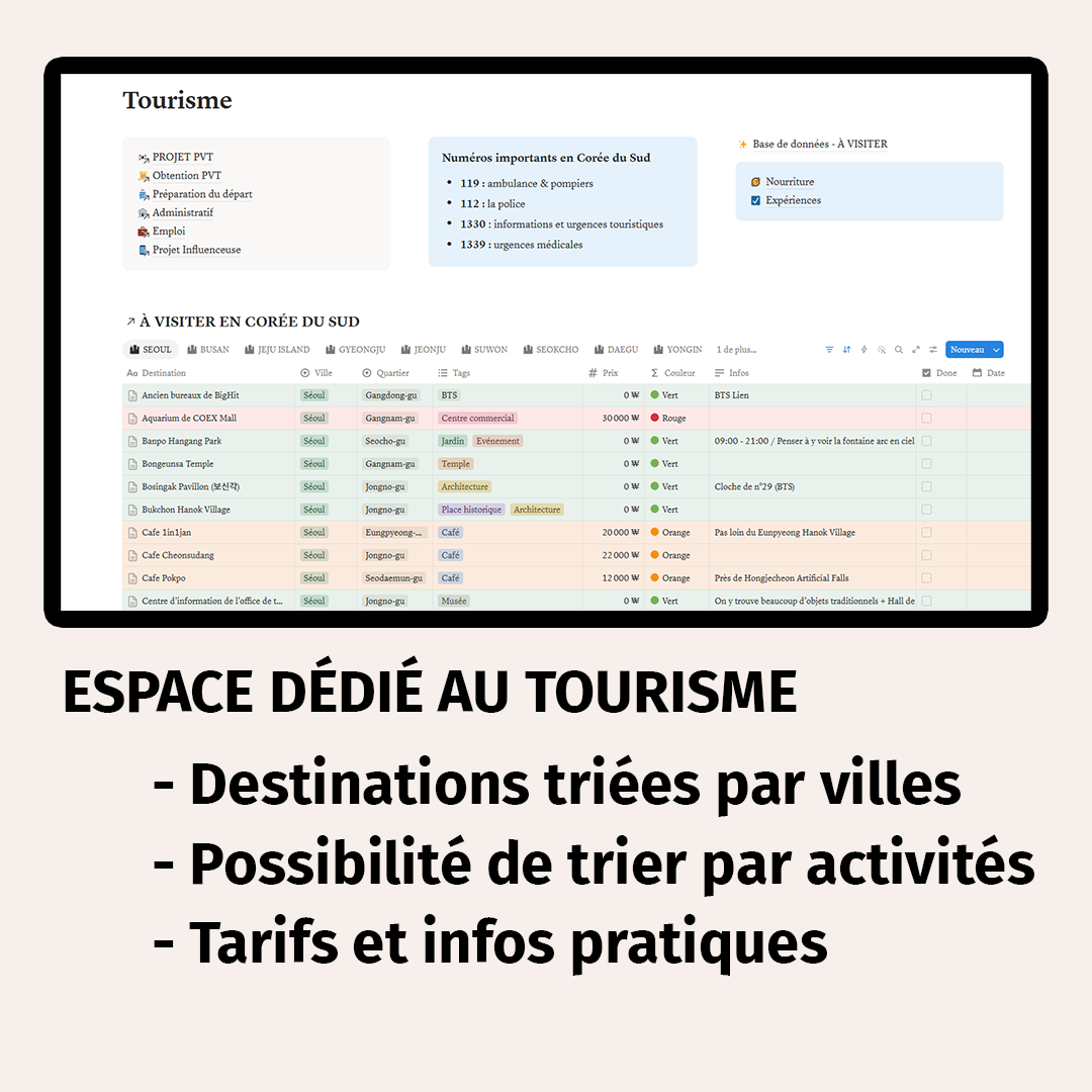 PVT Corée du Sud - Travel Planner – Image 2